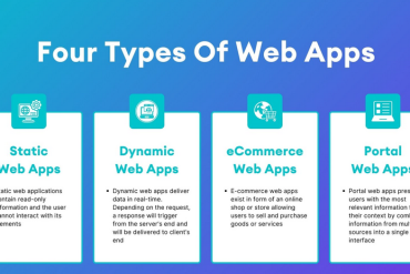 Creating the Sign Up menu – Creating a Secure Login and Signup Process for Web Applications